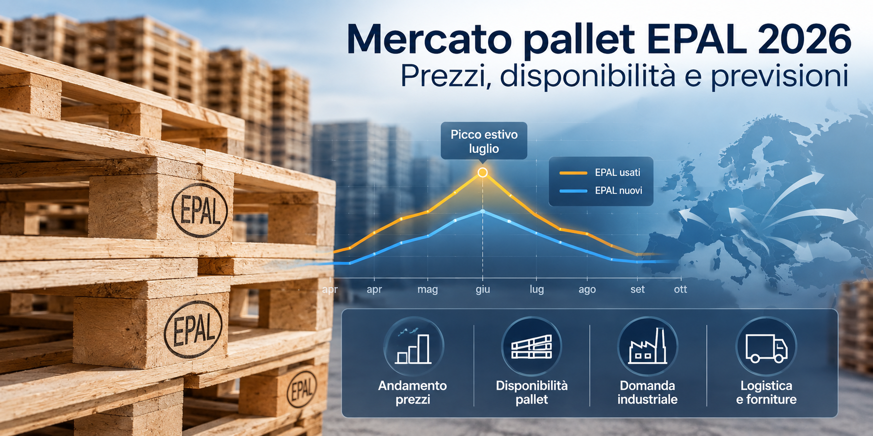 Mercato pallet EPAL 2026
